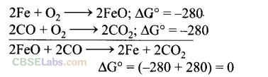 NCERT Exemplar Class 12 Chemistry Chapter 6 General Principles and Processes of Isolation of Elements-12