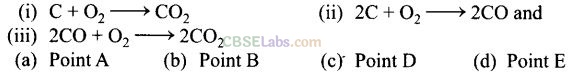 NCERT Exemplar Class 12 Chemistry Chapter 6 General Principles and Processes of Isolation of Elements-13