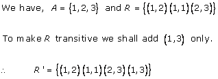 RD Sharma Class 12 Solutions Chapter 1 Relations Ex 1.1 Q15