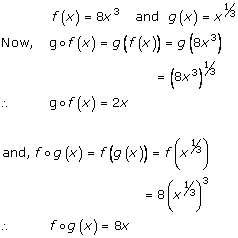 RD Sharma Class 12 Solutions Chapter 2 Free online Functions Ex2.2 Q1-vi