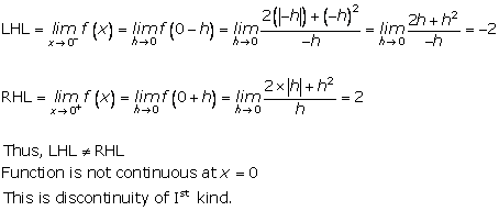RD Sharma Class 12 Solutions Chapter 9 Continuity Ex 9.1 Q10-vii