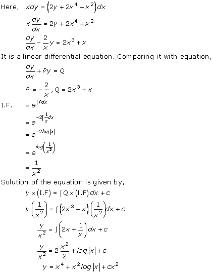 RD Sharma Class 12 Solutions Chapter 22 Differential Equations Ex 22.10 Q21