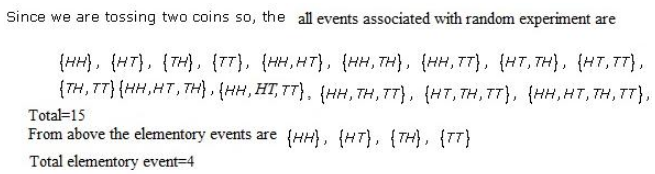 RD-Sharma-class-11 Solutions-Chapter-33-Probability-Ex-33.2-Q-2