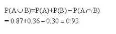RD-Sharma-class-11 Solutions-Chapter-33-Probability-Ex-33.4-Q-26