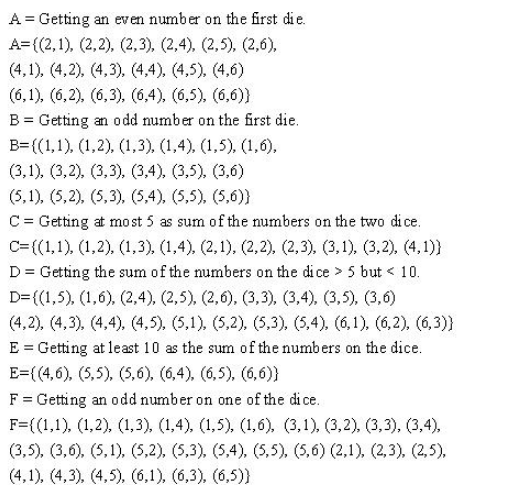 Online RD-Sharma-class-11 Solutions-Chapter-33-Probability-Ex-33.2-Q-7