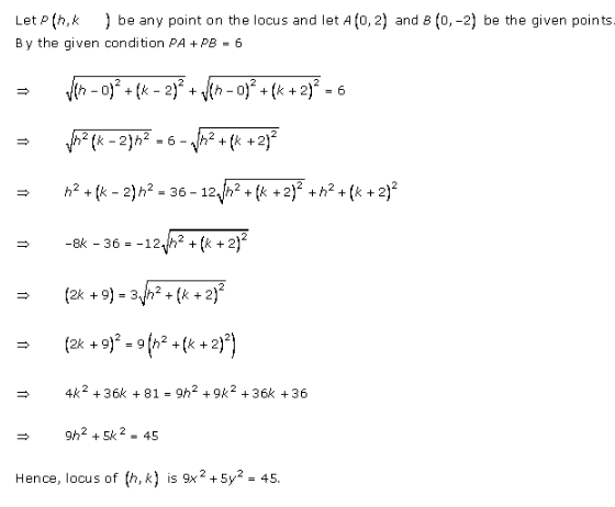 RD-Sharma-class-11-Solutions-Chapter-22-Brief-review-of-cartesian-system-of-rectangular-coordinates-Ex-22.2-Q-12