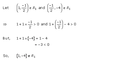 RD-Sharma-Class-11-Solutions-Chapter-2-Relations-Ex-2.3-Q-21