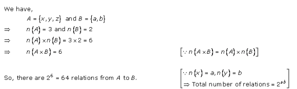 RD-Sharma-Class-11-Solutions-Chapter-2-Relations-Ex-2.3-Q-12