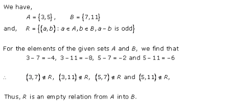 RD-Sharma-Class-11-Solutions-Chapter-2-Relations-Ex-2.3-Q-7