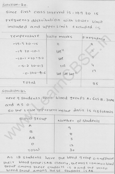 RD Sharma Class 9 solutions Chapter 22 Tabular Representation of Statistical Data EX 22.1 17
