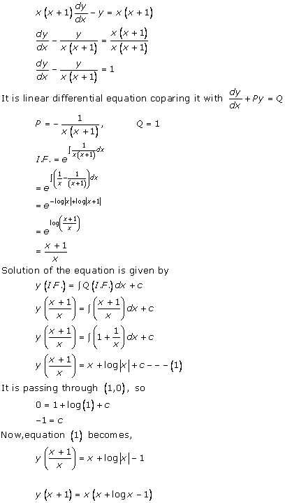 RD Sharma Class 12 Solutions Chapter 22 Differential Equations Ex 22.11 Q20