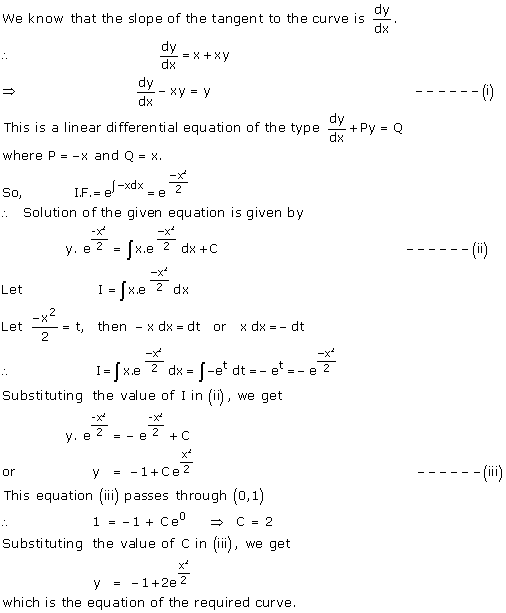 RD Sharma Class 12 Solutions Chapter 22 Differential Equations Ex 22.11 Q31