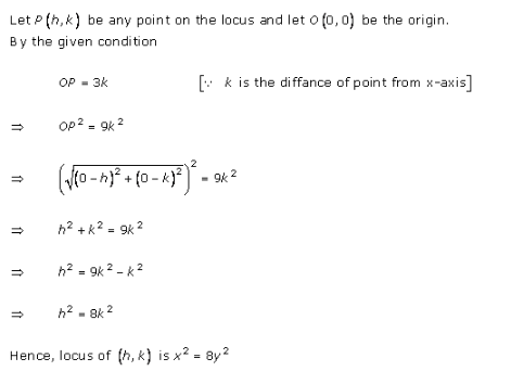 RD-Sharma-class-11-Solutions-Chapter-22-Brief-review-of-cartesian-system-of-rectangular-coordinates-Ex-22.2-Q-6