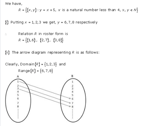 RD-Sharma-Class-11-Solutions-Chapter-2-Relations-Ex-2.3-Q-15