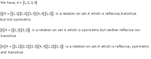 RD Sharma Class 12 Solutions Chapter 1 Relations Ex 1.1 Q9