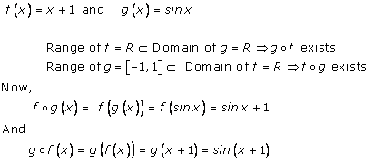 RD Sharma Class 12 Solutions Free online Chapter 2 Functions Ex2.3 Q1-vi