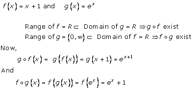 RD Sharma Class 12 Solutions Free online Chapter 2 Functions Ex2.3 Q1-iv