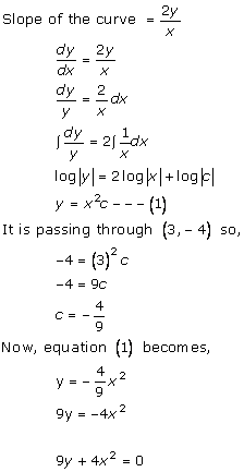 RD Sharma Class 12 Solutions Chapter 22 Differential Equations Ex 22.11 Q21