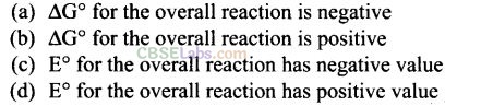 NCERT Exemplar Class 12 Chemistry Chapter 6 General Principles and Processes of Isolation of Elements-20