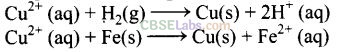NCERT Exemplar Class 12 Chemistry Chapter 6 General Principles and Processes of Isolation of Elements-25