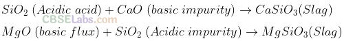 NCERT Exemplar Class 12 Chemistry Chapter 6 General Principles and Processes of Isolation of Elements-29