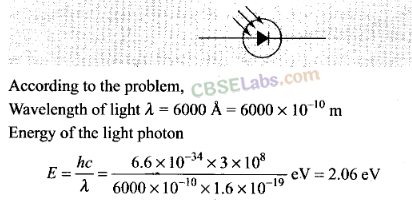 NCERT Exemplar Class 12 Physics Chapter 14 Semiconductor Electronics: Materials, Devices and Simple Circuits-31