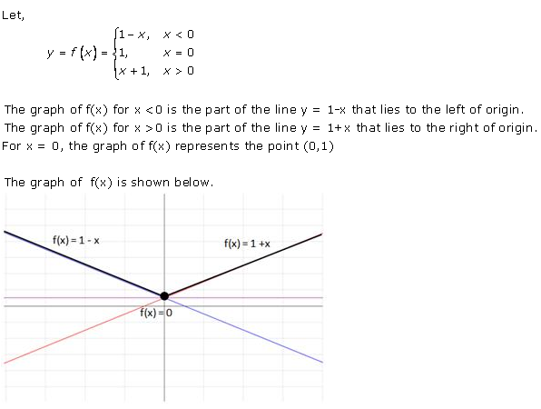 RD-Sharma-Class-11-Solutions-Chapter-3-functions-Ex-3.4-q7