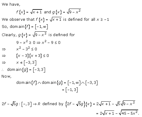 RD-Sharma-Class-11-Solutions-Chapter-3-functions-Ex-3.4-q4-vi