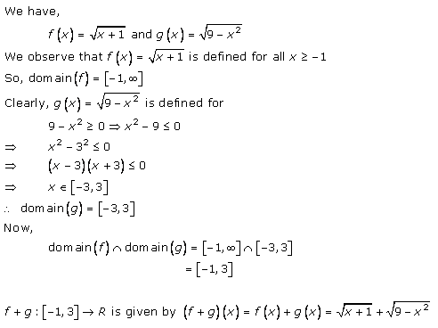 RD-Sharma-Class-11-Solutions-Chapter-3-functions-Ex-3.4-q4-i