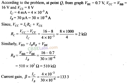 NCERT Exemplar Class 12 Physics Chapter 14 Semiconductor Electronics: Materials, Devices and Simple Circuits-52