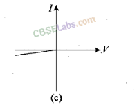 NCERT Exemplar Class 12 Physics Chapter 14 Semiconductor Electronics: Materials, Devices and Simple Circuits-60