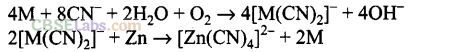 NCERT Exemplar Class 12 Chemistry Chapter 6 General Principles and Processes of Isolation of Elements-7