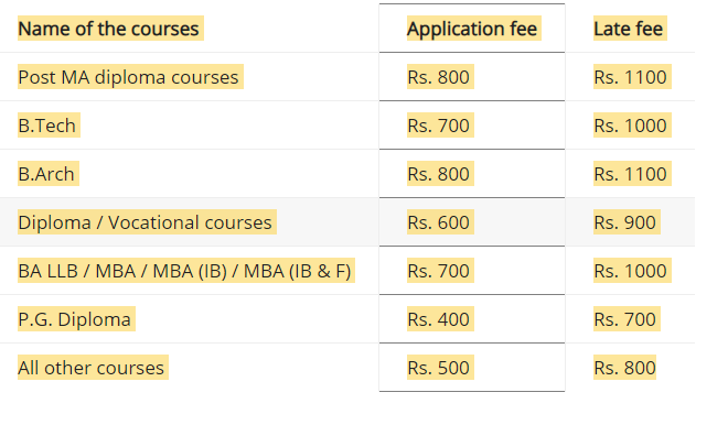 AMU-Application-Form-Fees