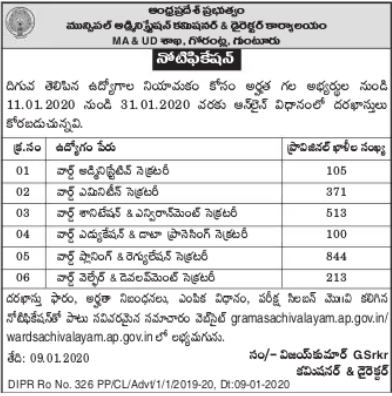 AP-Grama-Sachivalayam-Vaccancies