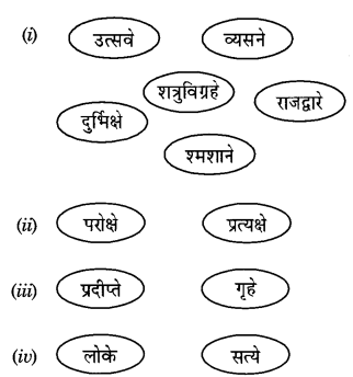 Abhyasvan Bhav Sanskrit Class 9 Solutions Chapter 6 कारकोपपदविभक्तिः 18