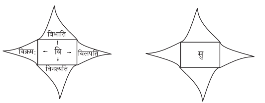 Abhyasvan Bhav Sanskrit Class 9 Solutions Chapter 8 उपसर्गाव्ययप्रत्ययाः 2