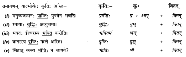 Abhyasvan Bhav Sanskrit Class 9 Solutions Chapter 8 उपसर्गाव्ययप्रत्ययाः 4
