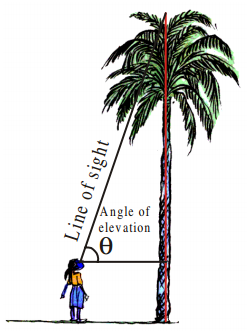 Applications of Trigonometry 2