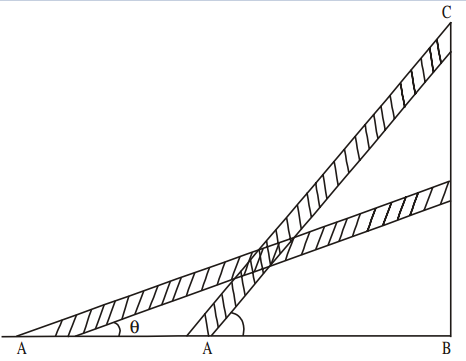 Real life Apps of Trigonometry