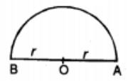 Areas-Related-To-Circles-Notes-CBSE-Class-10-Maths-1