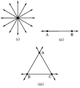 Basic Geometrical Ideas Class 6 Extra Questions Very Short Answer Type 