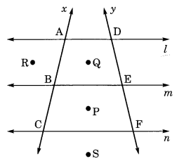 Basic Geometrical Ideas Class 6 Extra Questions Very Short Answer Type 