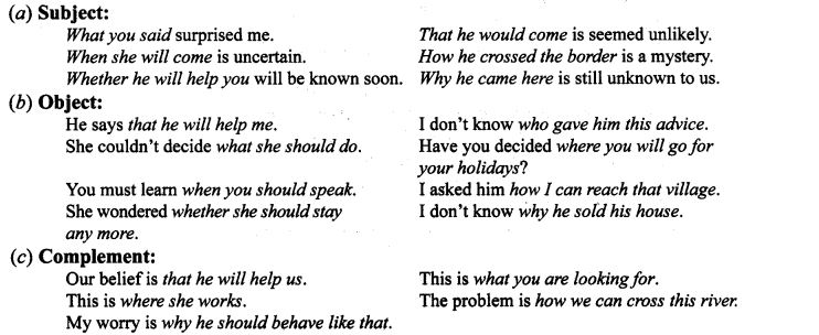 CBSE Class 10 English Grammar - Clauses 2