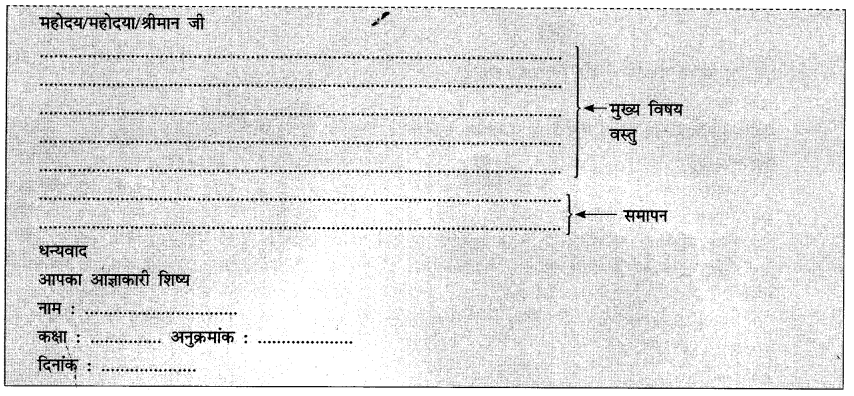 CBSE Class 10 Hindi A पत्र लेखन 3