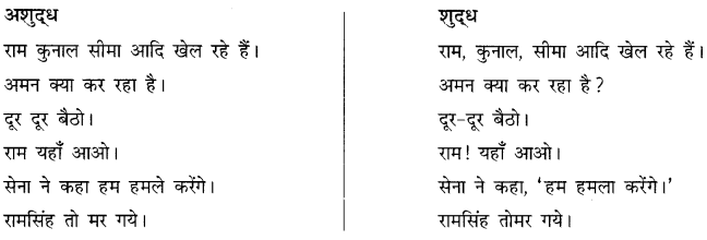 CBSE Class 10 Hindi B व्याकरण अशुद्धि शोधन 12