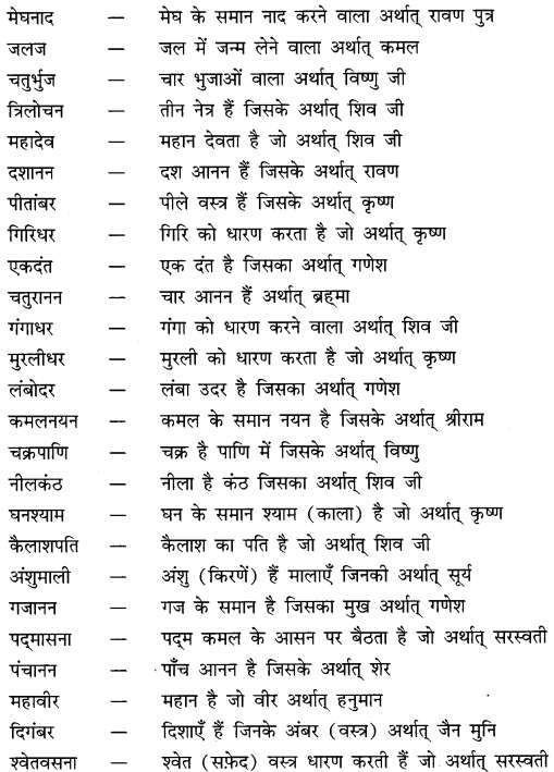 CBSE Class 10 Hindi B व्याकरण समास 15