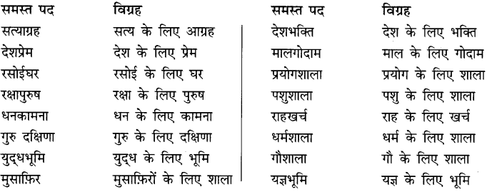 CBSE Class 10 Hindi B व्याकरण समास 6