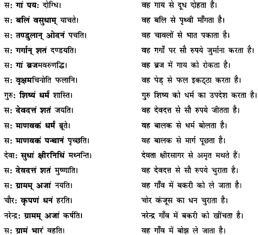 CBSE Class 11 Sanskrit कारक-उपपद विभक्तीनां प्रयोगाः 4