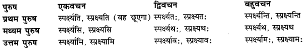CBSE Class 11 Sanskrit धातुरूपाणि 118
