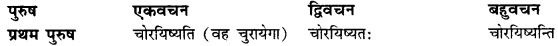 CBSE Class 11 Sanskrit धातुरूपाणि 141